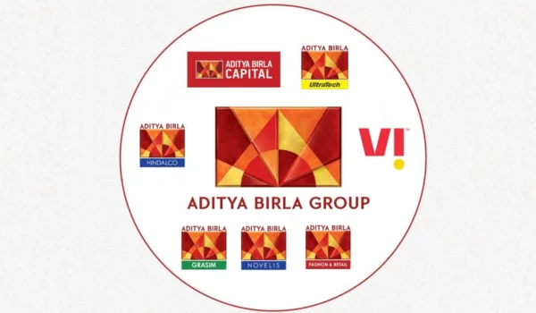 Aditya Birla Group Companies