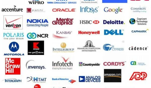 Multinational Companies in India