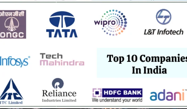 Private Companies in India