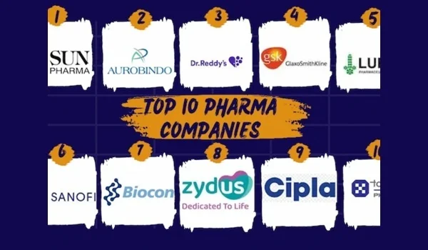 Top 10 Pharma Companies in India